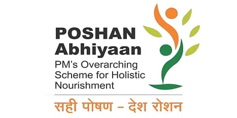 PM POSHAN