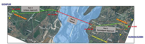 Brahmaputra Tunnel Project