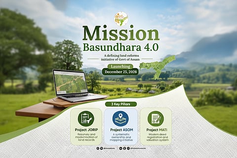 Mission Basundhara