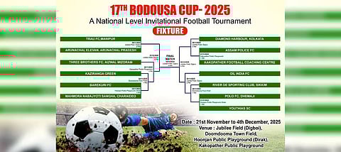 21 नवंबर को तिनसुकिया में शुरू होगा , बोडूसा कप फुटबॉल टूर्नामेंट 2025