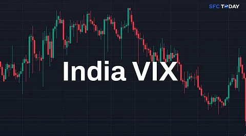 Volatility in Indian Stock Market