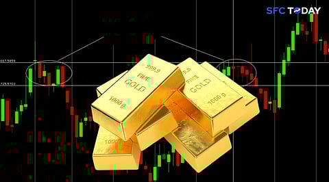 MCX Gold and Silver Prices Soar to New Heights: Expert Analysis