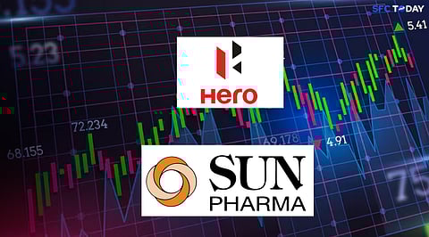 Sun Pharma to Hero MotoCorp: Short-Term Stocks You Shouldn’t Miss