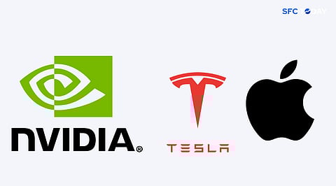 Apple, NVIDIA or Tesla: Which Stock Will be in Focus for Indian Investors in 2026?