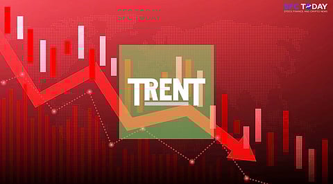 Trent Shares Slip Despite Strong Q4_ Growth Intact but Valuations and Macro Risks in Focus