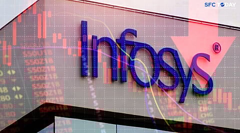 Infosys Share Price in Focus Ahead of Q4 Results: Should Investors Take a Call Now?