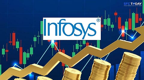 Infosys Q4FY26 Results_ FY27 Outlook, AI Focus, Fresh Hiring & More