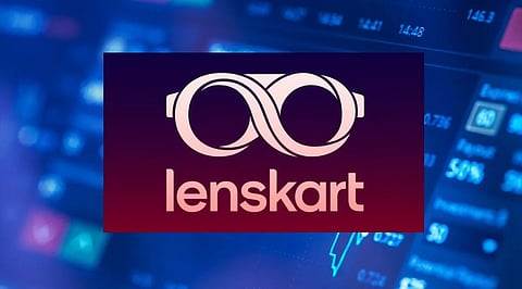 Lenskart-Shares