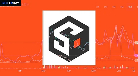 SoSoValue Raises $4.15M to Enhance Crypto Research Capabilities