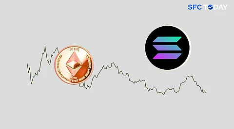 Is Solana the ‘Ethereum Killer’? Pros and Cons