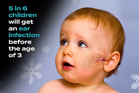 How to Shield Your Kid’s Ears Against Winter Infections