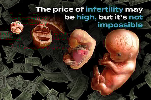 The High Cost of Infertility