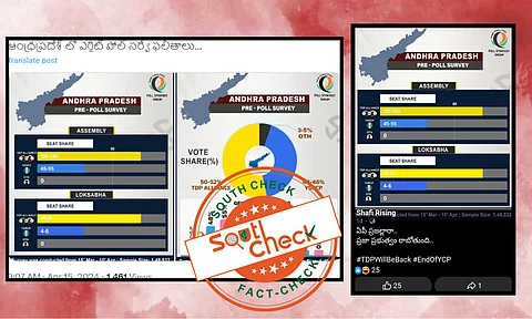 Fact Check : పోల్ స్ట్రాటజీ గ్రూప్ నిర్వహించిన సర్వేలో టీడీపీ కూటమి కాకుండా YSR కాంగ్రెస్ పార్టీ ఎక్కువ సీట్లు గెలుస్తుందని అంచనా వేసింది