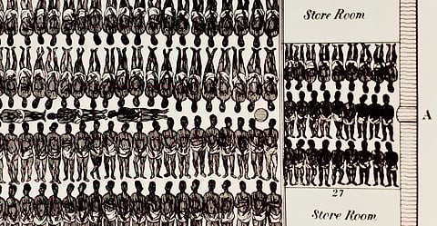 Value vs Worth: The Economics of Human Being