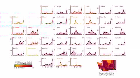 COVID-19 Vaccine May Come Available Soon, But Not Before Hospitals Will Have to Start Implementing Surge Plans