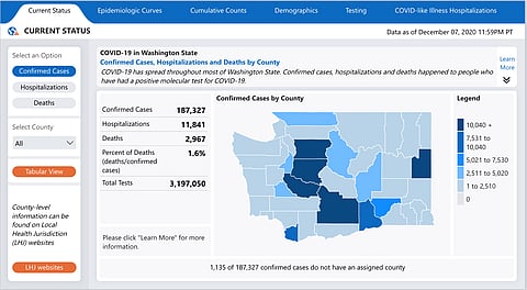 State Expects First Doses of COVID-19 Vaccine By Next Week, But Most Washingtonians Won't Get Vaccine Until Mid-2021