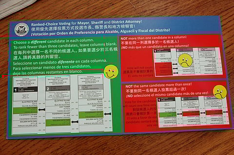 What Would Ranked Choice Voting Look Like in King County?