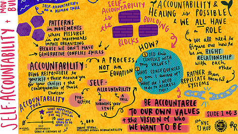 Self-Accountability + Movement Building. Illustration by Laura Chow Revee.