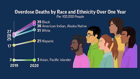 Graphic via CDC Vital Signs, used with permission.