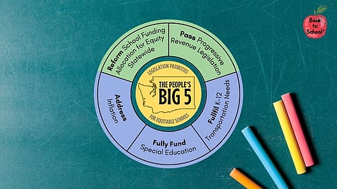 SERIES | Back to School: Big 5 Legislative Priorities to Fully Fund Our Schools