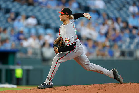 Shane Baz of Baltimore Orioles