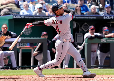 Cleveland Guardians shortstop Brayan Rocchio