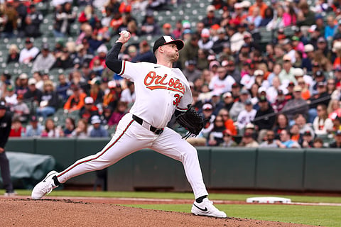 Baltimore Orioles pitcher Kyle Bradish in action