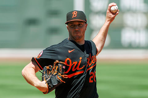 Baltimore Orioles pitcher Trevor Rogers