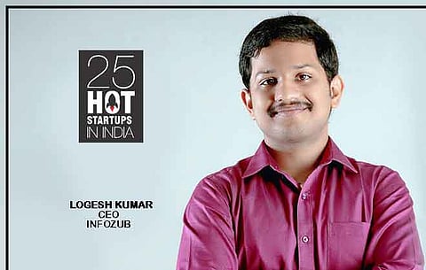 We give clients Online Identity, proclaims INFOZUB founder Logesh