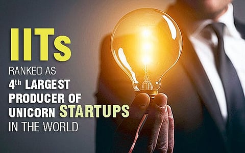 IITs Ranked as 4th Largest Producer of Unicorn Startups in the World