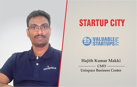 Unispace Business Center