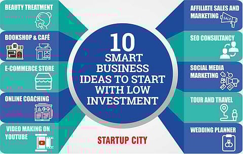 10 Smart Businesses Ideas to Start with Low Investment