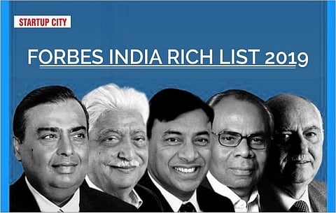 Forbes List of Richest Indian 2019