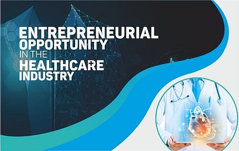 Entrepreneurial Opportunity in the Healthcare Industry