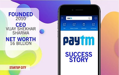 Paytm  