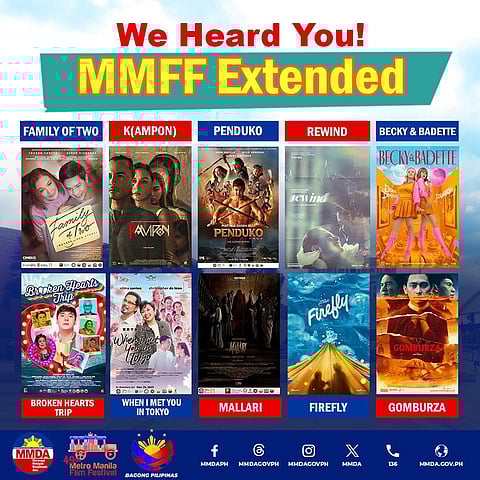 MMFF 2023 extended, gross receipts now at P1-billion