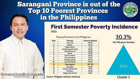 Sarangani nakalingkawas sa kapobrehon