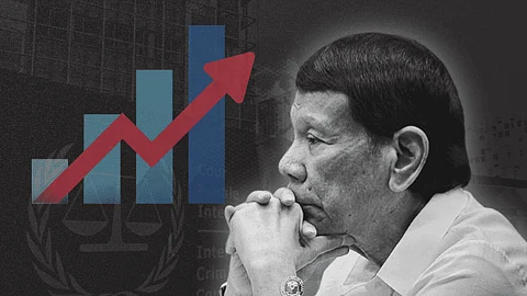 Survey: Duterte bets ratings up after ‘Hague’