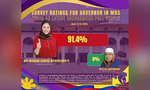 Maguindanao del Sur Governor Bai Mariam Sangki-Mangudadatu, the only female governor in the Bangsamoro Autonomous Region in Muslim Mindanao, continues to win the hearts of voters as she fearlessly leads her Team Agila campaign across the province, despite facing political harassment.