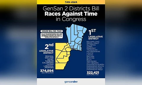 Gensan himuong 2 distrito