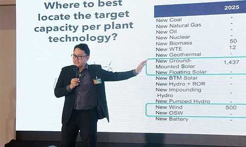 As part of its holistic approach to supporting a reliable energy industry, NGCP conducted its annual stakeholder consultation to discuss the Transmission Development Plan (TDP) for 2025-2050, a vital initiative focused on mapping out future grid development and expansion plans in the Philippines.