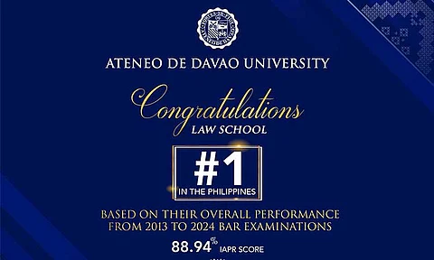 The Ateneo de Davao University Law School (AdDU LS) ranked first among the 46 qualified Legal Education Institutions (LEIs), according to the Legal Education Board’s (LEB) Comprehensive Bar Performance Analysis.