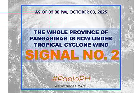 Pangasinan on red alert status for Typhoon Paolo