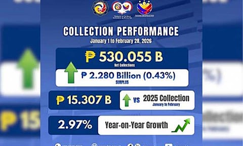 (Image courtesy of BIR)