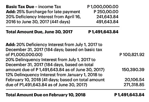 (SunStar graphics)