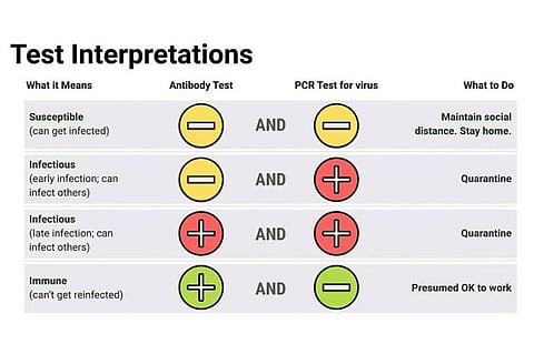 (Photo grabbed with permission from author who took it from the University of Minnesota Medical School's Facebook page.)