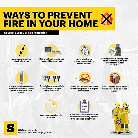 How to keep your home safe from fire