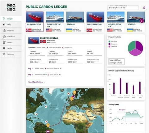 ESG-NRG Integrates with Dataloy Systems