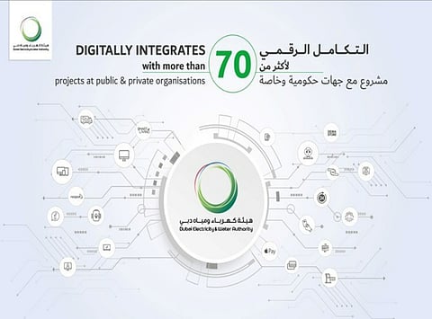 DEWA Digitally Integrates with More Than 70 Projects