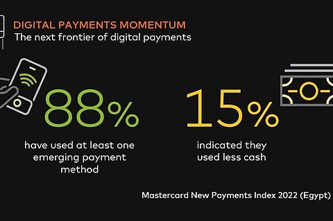 Mastercard New Payments Index: UAE Consumers Embrace Digital Payments